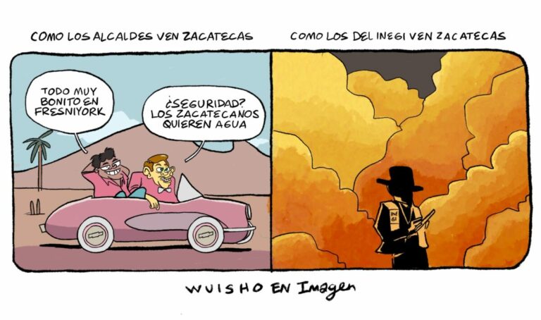 Perspectivas
