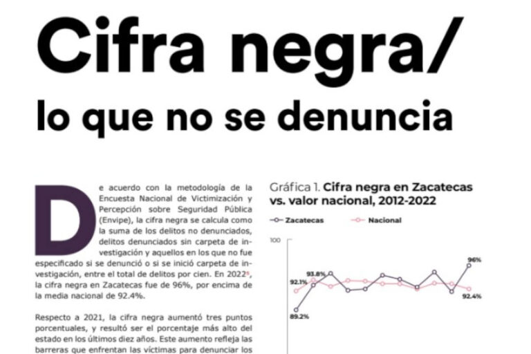 Falta de recursos afecta desempeño del Sistema de Justicia Penal en Zacatecas