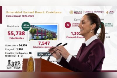 Sheinbaum invita a registrarse a la Universidad Nacional Rosario Castellanos