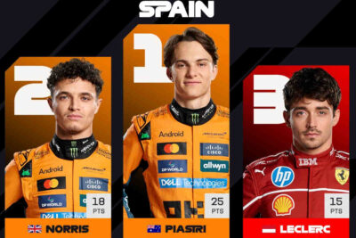 GP de España 2025: Oscar Piastri se lleva la victoria; Norris y Leclerc completan el podio