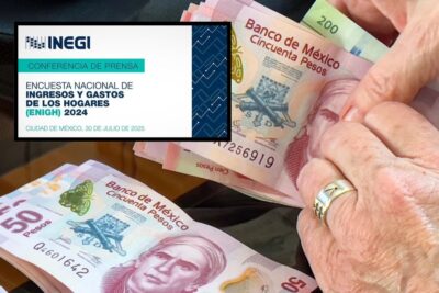 Zacatecas, entre los estados con menor ingreso promedio: INEGI