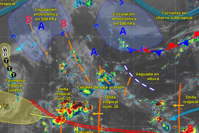 ¿Cómo será el clima hoy 27 de agosto de 2025 en Zacatecas?
