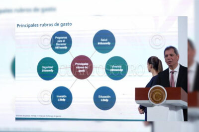 Paquete Económico 2026: Hacienda propone aumentos en IEPS e ISR