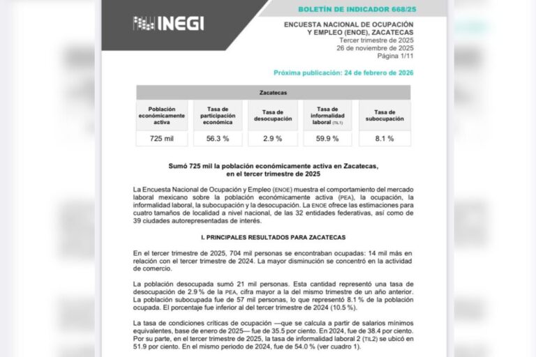 El Runrún: Crece desempleo y se confirma pérdida de rumbo