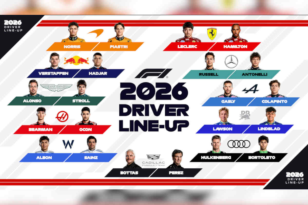 Fórmula 1 2026: calendario oficial y parrilla completa de pilotos para la próxima temporada