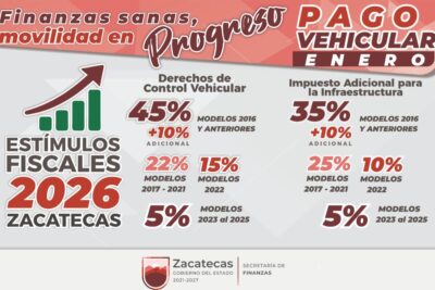 Arranca 2026 con descuentos en control vehicular y placas en Zacatecas