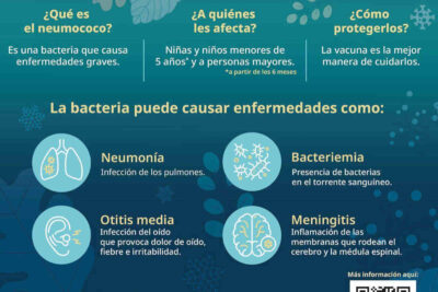 Secretaría de Salud en México refuerza campaña de vacunación contra el neumococo