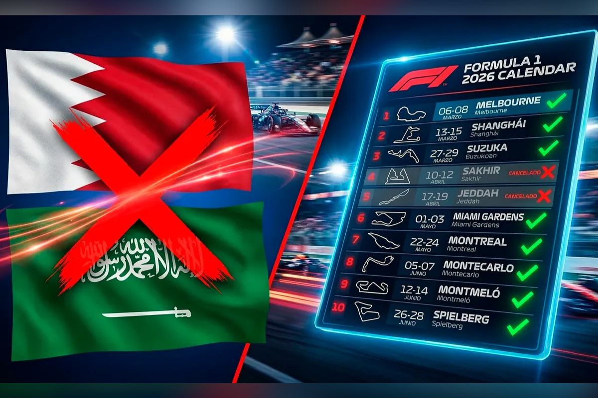F1 recorta calendario 2026: Conoce el calendario completo para ver a Checo Pérez