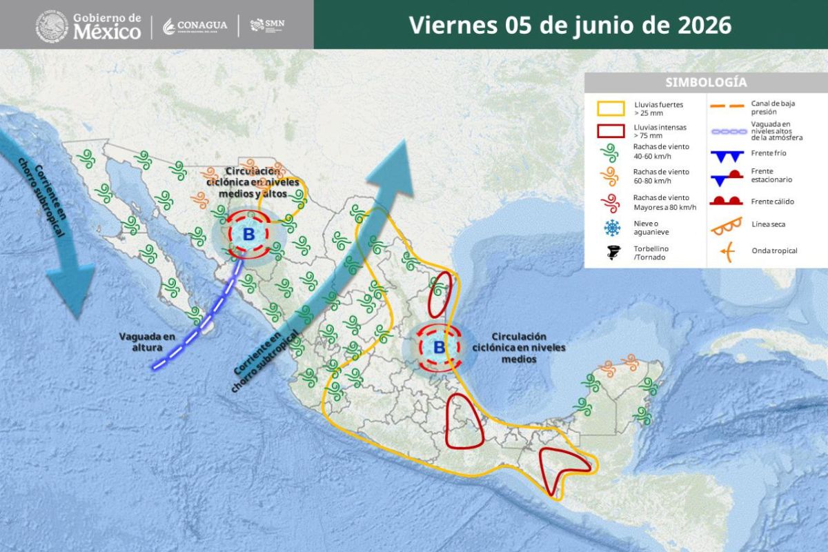 Miguel Varela defiende arrendamiento de flotilla y asegura que fortalece los servicios públicos.