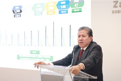 David Monreal destaca reducción histórica de homicidios y afirma que Zacatecas se ubica entre los estados más seguros del país