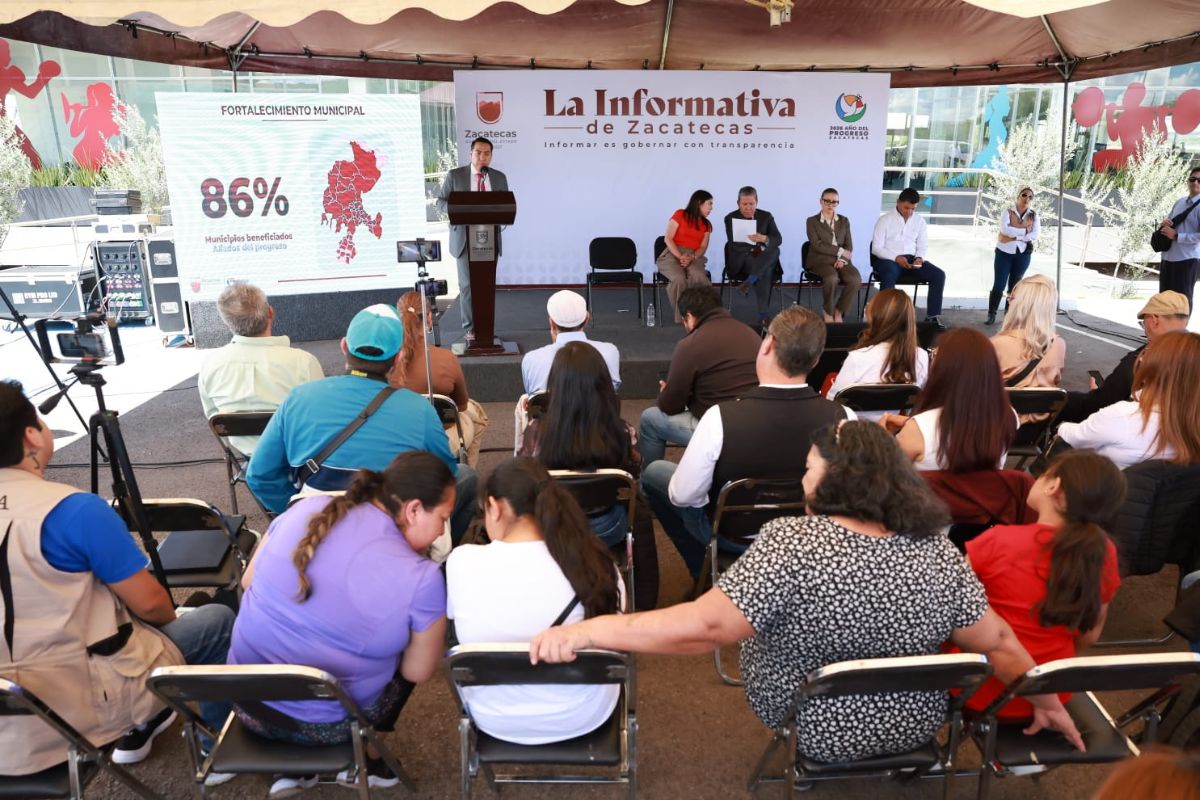 David Monreal impulsa remesas productivas para fortalecer la economía de Zacatecas.