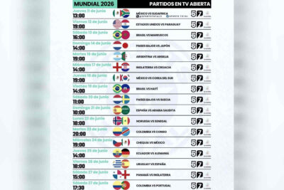 Mundial 2026: estos son los partidos que podrán verse por televisión abierta en México
