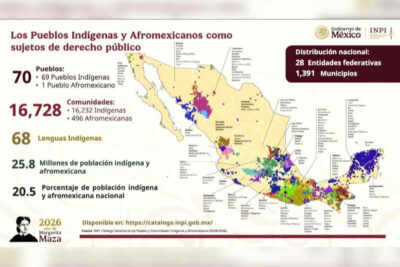 Sheinbaum firma convocatoria para consulta nacional sobre derechos de pueblos indígenas
