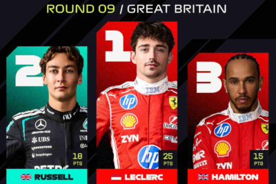 Charles Leclerc gana el GP de Gran Bretaña 2026; Russell y Hamilton completan el podio