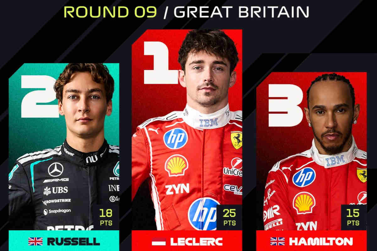 Charles Leclerc gana el GP de Gran Bretaña 2026; Russell y Hamilton completan el podio