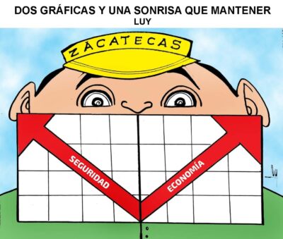 Dos gráficas y una sonrisa que mantener